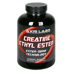 creatine ethyl ester  reviews